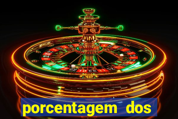 porcentagem dos slots pg popbra